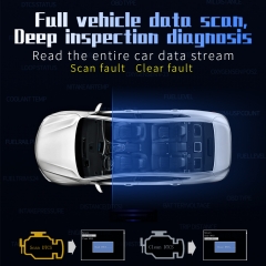 2020 P19 Model Car OBD+GPS Diagnostic Gauge Digital Meter Head Up Display HUD